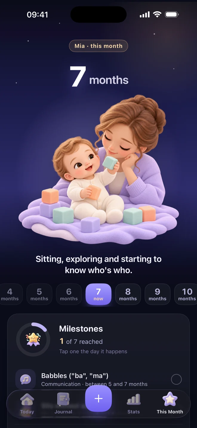 This month: milestones and tips for the stage