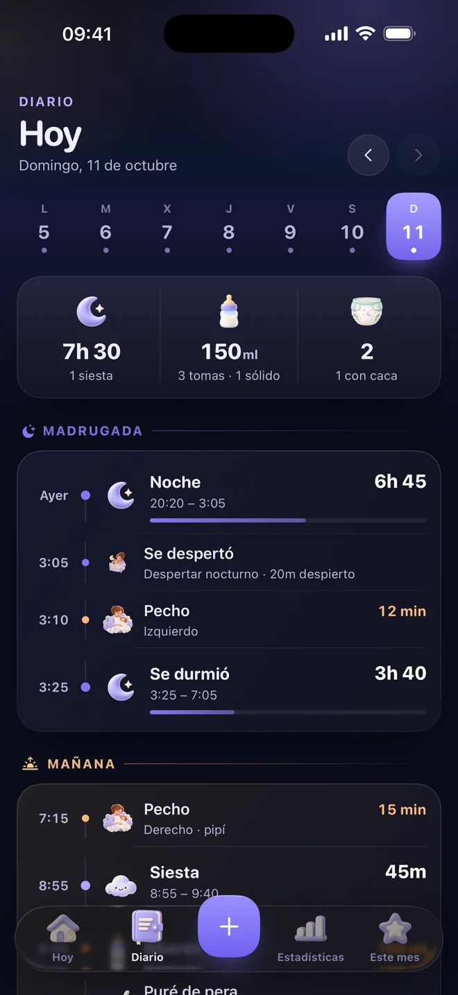 Diario del día por momentos